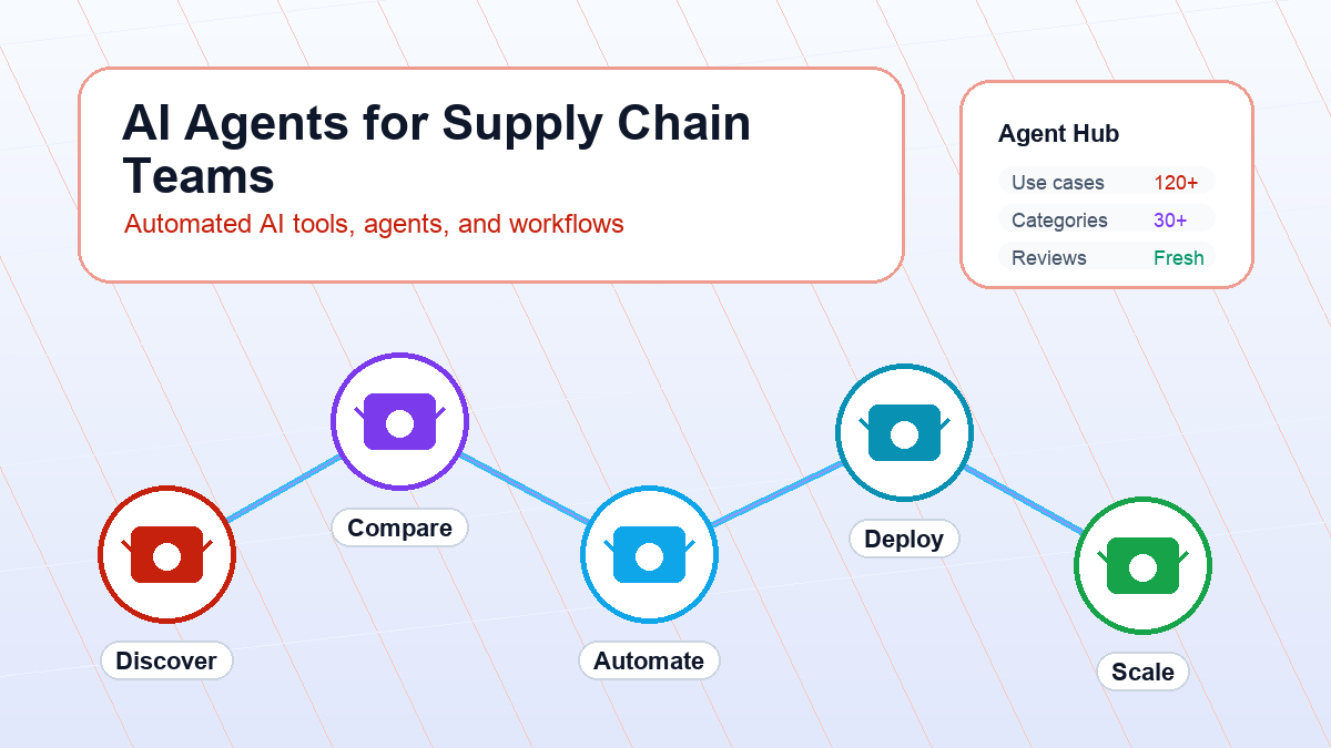 AI Agents for Logistics and Supply Chain: Where They Actually Help
