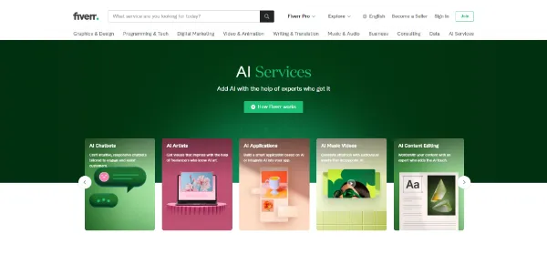 List of AI services on Fiverr