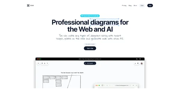 DGM AI