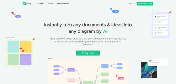 Fluig AI: Turn all your files, ideas and websites into diagrams