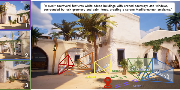 Hunyuan GameCraft
