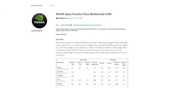 NVIDIA NVLM-1
