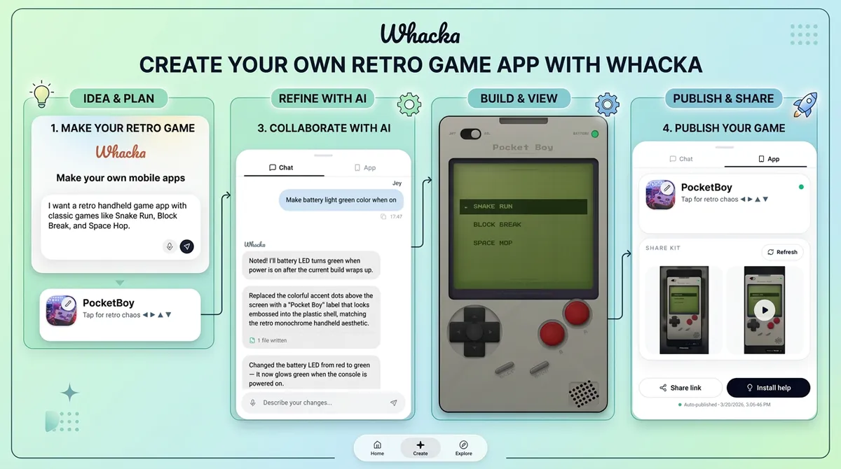 Whacka, the mobile-first AI app builder for creating personal apps without code